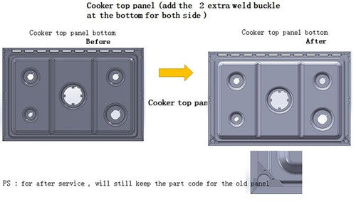 SP200014002 Technika Oven Hob Panel TU950TME8/GHEO9TD-4/B9GEFT-3